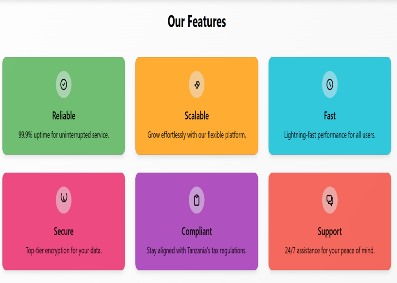 Payroll System Dashboard